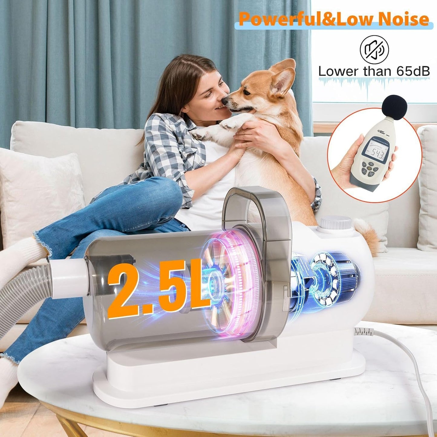 Pet Hair Vacuum & Grooming Kit, 2L Large Capacity for Shedding Grooming Hair
