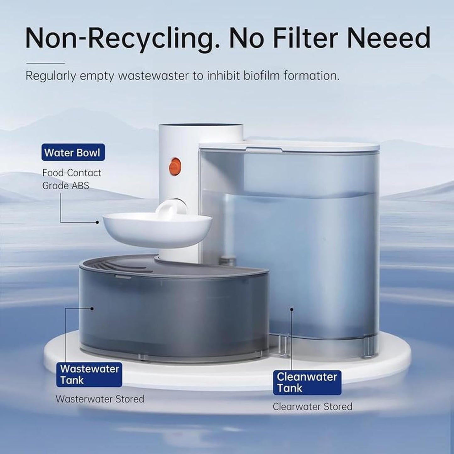 Filter free Cat Water Fountain,Wireless Pet Fountain Battery Operated,3L
